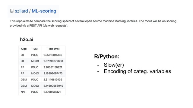 R/Python:
- Slow(er)
- Encoding of categ. variables
