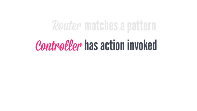 matches a pattern
Router
has action invoked
Controller
