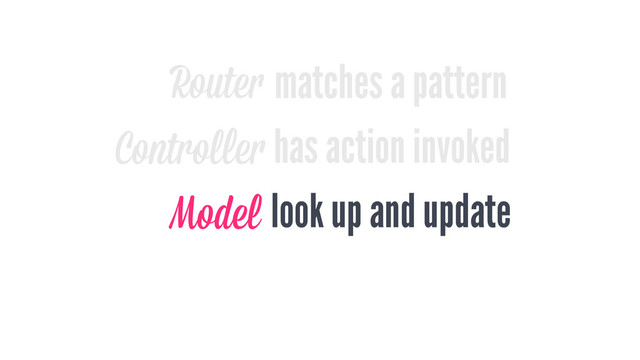 matches a pattern
Router
has action invoked
Controller
look up and update
Model
