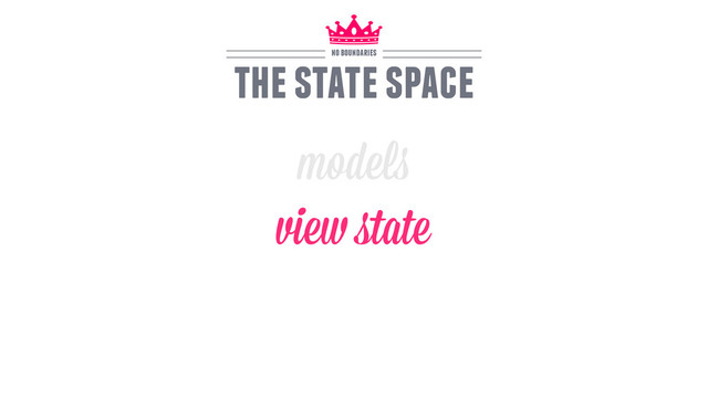 models
view ﬆate
the state space
no boundaries
