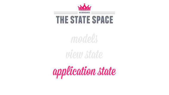 models
view ﬆate
the state space
no boundaries
application ﬆate

