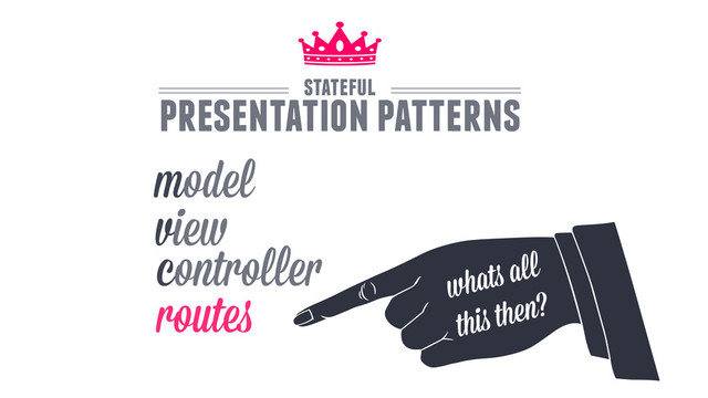 whats all
this then?
routes
model
view
controller
stateful
presentation patterns
