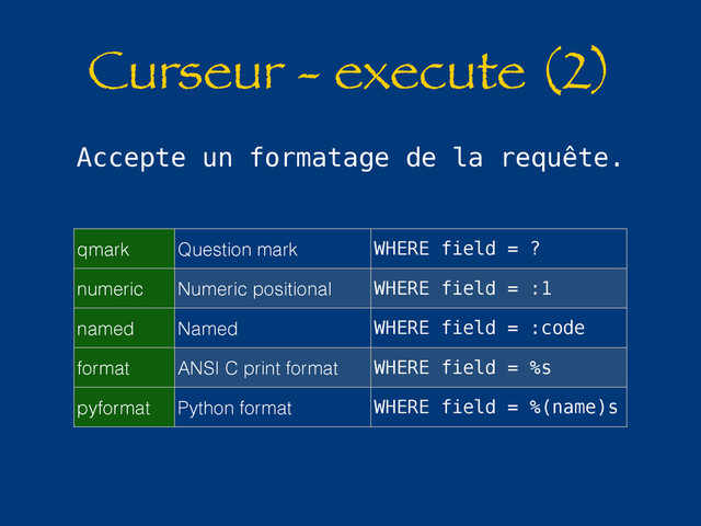Curseur - execute (2)
Accepte un formatage de la requête.
qmark Question mark WHERE field = ?
numeric Numeric positional WHERE field = :1
named Named WHERE field = :code
format ANSI C print format WHERE field = %s
pyformat Python format WHERE field = %(name)s
