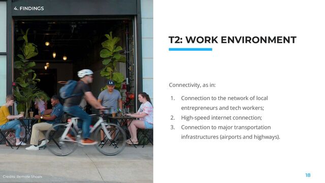 Credits: Remote Shoals
Connectivity, as in:
1. Connection to the network of local
entrepreneurs and tech workers;
2. High-speed internet connection;
3. Connection to major transportation
infrastructures (airports and highways).
T2: WORK ENVIRONMENT
8
4. FINDINGS
18
