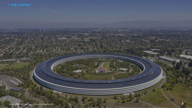 3
1. THE CONTEXT
Apple One Inﬁnite Loop. Credits: Wikimedia

