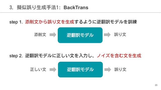 3. 擬似誤り生成手法1: BackTrans
step 2. 逆翻訳モデルに正しい文を入力し、ノイズを含む文を生成
step 1. 添削文から誤り文を生成するように逆翻訳モデルを訓練
逆翻訳モデル
添削文 誤り文
逆翻訳モデル
正しい文 誤り文
23

