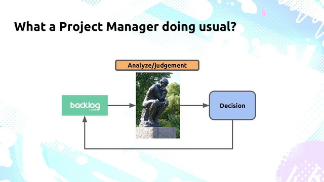 What a Project Manager doing usual?
Analyze/judgement
Decision
