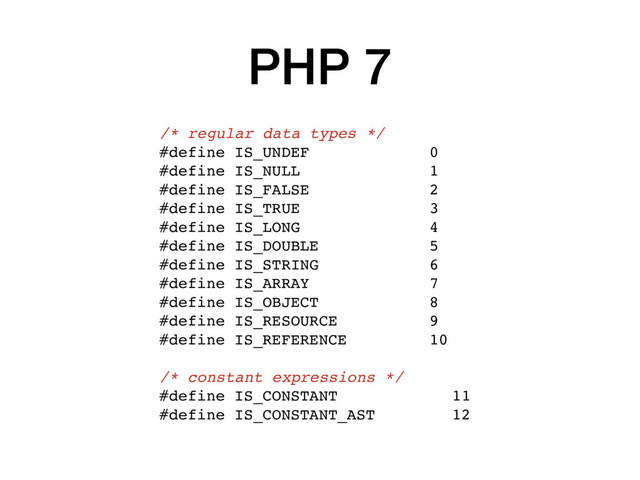 PHP 7
/* regular data types */
#define IS_UNDEF 0
#define IS_NULL 1
#define IS_FALSE 2
#define IS_TRUE 3
#define IS_LONG 4
#define IS_DOUBLE 5
#define IS_STRING 6
#define IS_ARRAY 7
#define IS_OBJECT 8
#define IS_RESOURCE 9
#define IS_REFERENCE 10
/* constant expressions */
#define IS_CONSTANT 11
#define IS_CONSTANT_AST 12
