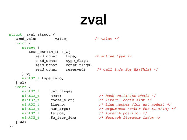 zval
struct _zval_struct {
zend_value value; /* value */
union {
struct {
ZEND_ENDIAN_LOHI_4(
zend_uchar type, /* active type */
zend_uchar type_flags,
zend_uchar const_flags,
zend_uchar reserved) /* call info for EX(This) */
} v;
uint32_t type_info;
} u1;
union {
uint32_t var_flags;
uint32_t next; /* hash collision chain */
uint32_t cache_slot; /* literal cache slot */
uint32_t lineno; /* line number (for ast nodes) */
uint32_t num_args; /* arguments number for EX(This) */
uint32_t fe_pos; /* foreach position */
uint32_t fe_iter_idx; /* foreach iterator index */
} u2;
};
