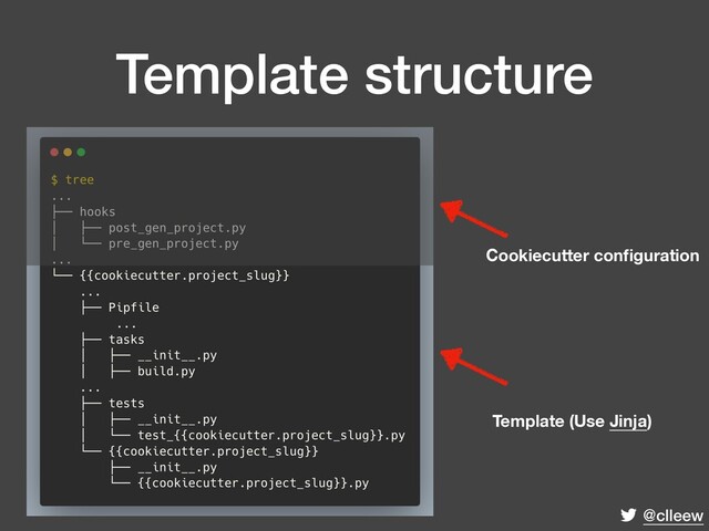 @clleew
Template structure
Cookiecutter conﬁguration
Template (Use Jinja)

