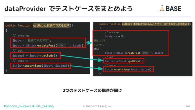 101
© 2012-2022 BASE, Inc.
#phpcon_okinawa #unit_testing
dataProvider でテストケースをまとめよう
2つのテストケースの構造が同じ
