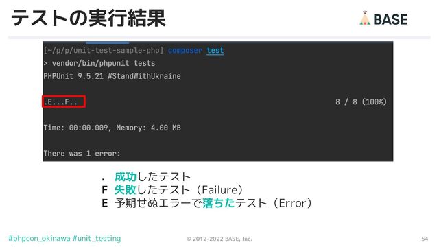 54
© 2012-2022 BASE, Inc.
#phpcon_okinawa #unit_testing
テストの実行結果
. 成功したテスト
F 失敗したテスト（Failure）
E 予期せぬエラーで落ちたテスト（Error）
