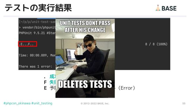 55
© 2012-2022 BASE, Inc.
#phpcon_okinawa #unit_testing
テストの実行結果
. 成功したテスト
F 失敗したテスト（Failure）
E 予期せぬエラーで落ちたテスト（Error）
