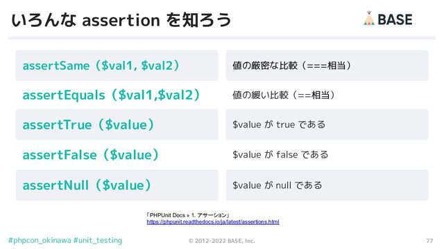 77
© 2012-2022 BASE, Inc.
#phpcon_okinawa #unit_testing
assertSame（$val1, $val2）
assertTrue（$value）
assertNull（$value）
assertEquals（$val1,$val2）
assertFalse（$value）
値の厳密な比較（===相当）
$value が true である
$value が null である
値の緩い比較（==相当）
$value が false である
いろんな assertion を知ろう
「PHPUnit Docs » 1. アサーション」
https://phpunit.readthedocs.io/ja/latest/assertions.html
