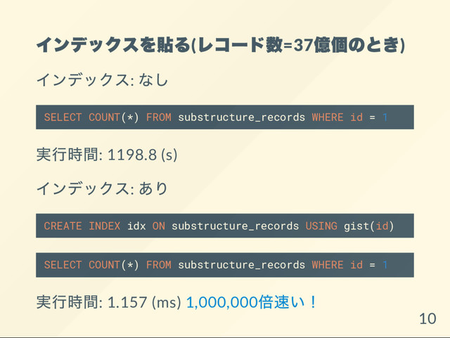 インデックスを貼る(
レコー
ド数=37
億個のとき)
インデックス:
なし
SELECT COUNT(*) FROM substructure_records WHERE id = 1
実行時間: 1198.8 (s)
インデックス:
あり
CREATE INDEX idx ON substructure_records USING gist(id)
SELECT COUNT(*) FROM substructure_records WHERE id = 1
実行時間: 1.157 (ms) 1,000,000
倍速い！
10
