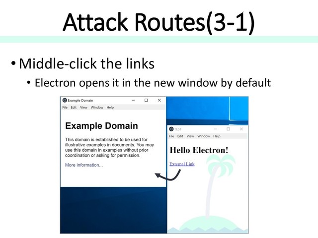 Attack Routes(3-1)
•Middle-click the links
• Electron opens it in the new window by default
