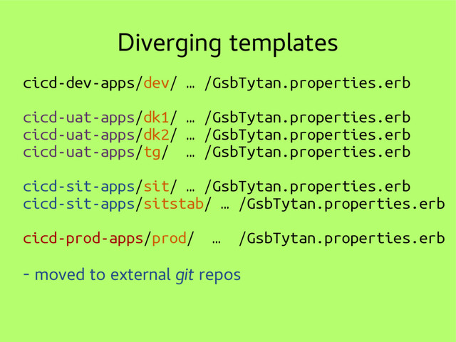 Diverging templates
cicd-dev-apps/dev/ … /GsbTytan.properties.erb
cicd-uat-apps/dk1/ … /GsbTytan.properties.erb
cicd-uat-apps/dk2/ … /GsbTytan.properties.erb
cicd-uat-apps/tg/ … /GsbTytan.properties.erb
cicd-sit-apps/sit/ … /GsbTytan.properties.erb
cicd-sit-apps/sitstab/ … /GsbTytan.properties.erb
cicd-prod-apps/prod/ … /GsbTytan.properties.erb
- moved to external git repos
