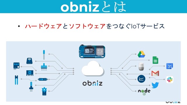 obnizとは
• ハードウェアとソフトウェアをつなぐIoTサービス
