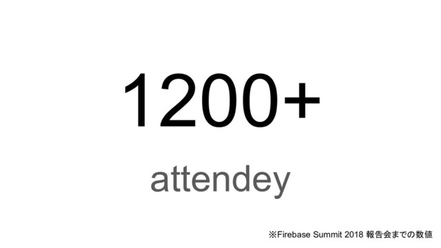 1200+
attendey
※Firebase Summit 2018 報告会までの数値
