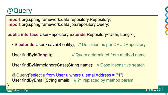 11
@Query	  
import org.springframework.data.repository.Repository;
import org.springframework.data.jpa.repository.Query;
public interface UserRepository extends Repository {
 save(S entity); // Definition as per CRUDRepository
User findById(long i); // Query determined from method name
User findByNameIgnoreCase(String name); // Case insensitive search
@Query("select u from User u where u.emailAddress = ?1")
User findByEmail(String email); // ?1 replaced by method param
}
