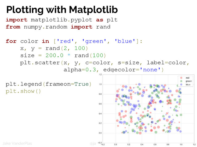 @jakevdp
Jake VanderPlas
import matplotlib.pyplot as plt
from numpy.random import rand
for color in ['red', 'green', 'blue']:
x, y = rand(2, 100)
size = 200.0 * rand(100)
plt.scatter(x, y, c=color, s=size, label=color,
alpha=0.3, edgecolor='none')
plt.legend(frameon=True)
plt.show()
Plotting with Matplotlib
