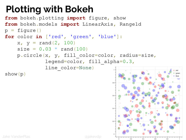 @jakevdp
Jake VanderPlas
from bokeh.plotting import figure, show
from bokeh.models import LinearAxis, Range1d
p = figure()
for color in ['red', 'green', 'blue']:
x, y = rand(2, 100)
size = 0.03 * rand(100)
p.circle(x, y, fill_color=color, radius=size,
legend=color, fill_alpha=0.3,
line_color=None)
show(p)
Plotting with Bokeh
