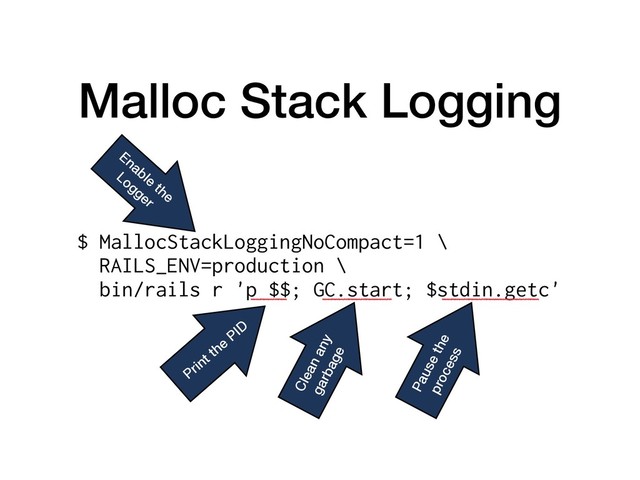 Malloc Stack Logging
$ MallocStackLoggingNoCompact=1 \
RAILS_ENV=production \
bin/rails r 'p $$; GC.start; $stdin.getc'
Enable
the
Logger
Print the
PID
Clean any
garbage
Pause the
process
