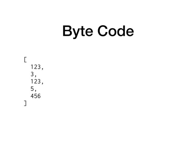 Byte Code
[
123,
3,
123,
5,
456
]
