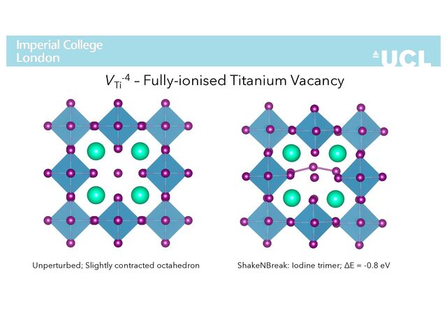 VTi
-4 – Fully-ionised Titanium Vacancy
Unperturbed; Slightly contracted octahedron ShakeNBreak: Iodine trimer; ΔE = -0.8 eV
