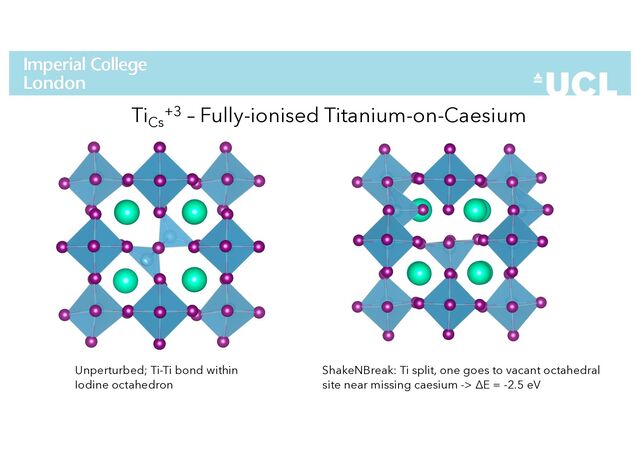 TiCs
+3 – Fully-ionised Titanium-on-Caesium
Unperturbed; Ti-Ti bond within
Iodine octahedron
ShakeNBreak: Ti split, one goes to vacant octahedral
site near missing caesium -> ΔE = -2.5 eV
