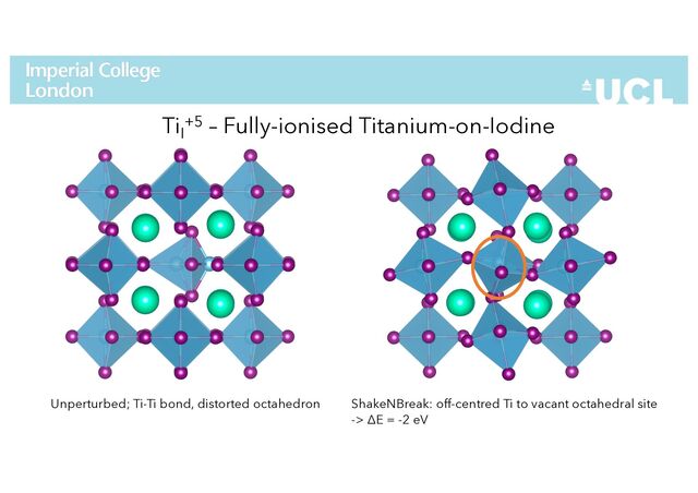 TiI
+5 – Fully-ionised Titanium-on-Iodine
Unperturbed; Ti-Ti bond, distorted octahedron ShakeNBreak: off-centred Ti to vacant octahedral site
-> ΔE = -2 eV
