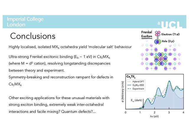 Conclusions
Highly localised, isolated MX6
octahedra yield ‘molecular salt’ behaviour
Ultra-strong Frenkel excitonic binding (Eb
~ 1 eV) in Cs2
MX6
(where M = d0 cation), resolving longstanding discrepancies
between theory and experiment.
Symmetry-breaking and reconstruction rampant for defects in
Cs2
MX6
Other exciting applications for these unusual materials with
strong exciton binding, extremely weak inter-octahedral
interactions and facile mixing? Quantum defects?...
