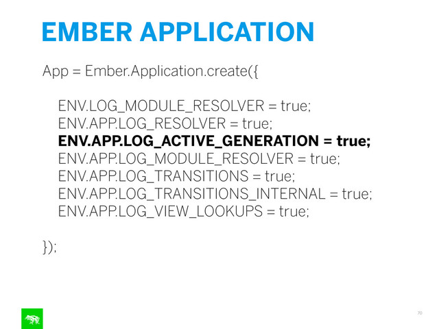 EMBER APPLICATION
70
App = Ember.Application.create({
!
ENV.LOG_MODULE_RESOLVER = true;
ENV.APP.LOG_RESOLVER = true;
ENV.APP.LOG_ACTIVE_GENERATION = true;
ENV.APP.LOG_MODULE_RESOLVER = true;
ENV.APP.LOG_TRANSITIONS = true;
ENV.APP.LOG_TRANSITIONS_INTERNAL = true;
ENV.APP.LOG_VIEW_LOOKUPS = true;
!
});
