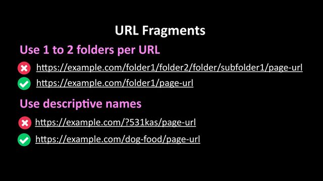 URL Fragments
Use 1 to 2 folders per URL


h
tt
ps://example.com/folder1/folder2/folder/subfolder1/page-url
h
tt
ps://example.com/folder1/page-url
Use descrip
ti
ve names


h
tt
ps://example.com/dog-food/page-url
h
tt
ps://example.com/?531kas/page-url
