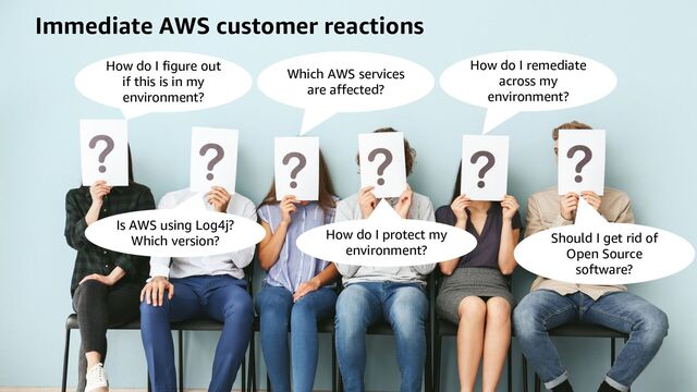 DEVELOPER WEEK 2022 – LOG4SHELL – LESSONS LEARNED
© 2022, Amazon Web Services, Inc. or its affiliates.
Immediate AWS customer reactions
How do I figure out
if this is in my
environment?
Is AWS using Log4j?
Which version?
Which AWS services
are affected?
Should I get rid of
Open Source
software?
How do I protect my
environment?
How do I remediate
across my
environment?
