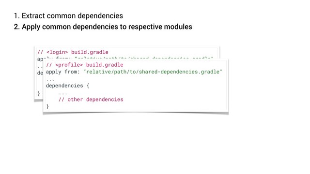 1. Extract common dependencies
2. Apply common dependencies to respective modules
//  build.gradle
apply from: “relative/path/to/shared-dependencies.gradle"
...
dependencies {
...
// other dependencies
}
//  build.gradle
apply from: “relative/path/to/shared-dependencies.gradle"
...
dependencies {
...
// other dependencies
}

