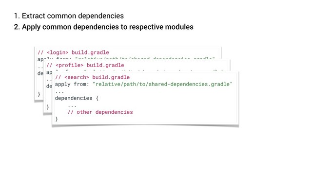 1. Extract common dependencies
2. Apply common dependencies to respective modules
//  build.gradle
apply from: “relative/path/to/shared-dependencies.gradle"
...
dependencies {
...
// other dependencies
}
//  build.gradle
apply from: “relative/path/to/shared-dependencies.gradle"
...
dependencies {
...
// other dependencies
}
//  build.gradle
apply from: “relative/path/to/shared-dependencies.gradle"
...
dependencies {
...
// other dependencies
}
