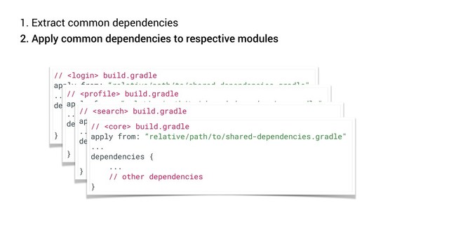 1. Extract common dependencies
2. Apply common dependencies to respective modules
//  build.gradle
apply from: “relative/path/to/shared-dependencies.gradle"
...
dependencies {
...
// other dependencies
}
//  build.gradle
apply from: “relative/path/to/shared-dependencies.gradle"
...
dependencies {
...
// other dependencies
}
//  build.gradle
apply from: “relative/path/to/shared-dependencies.gradle"
...
dependencies {
...
// other dependencies
}
//  build.gradle
apply from: “relative/path/to/shared-dependencies.gradle"
...
dependencies {
...
// other dependencies
}
