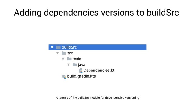 Adding dependencies versions to buildSrc
Anatomy of the buildSrc module for dependencies versioning
