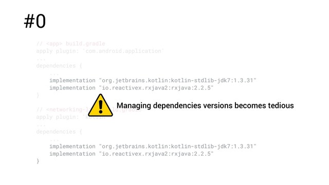 #0
//  build.gradle
apply plugin: 'com.android.application'
...
dependencies {
...
implementation "org.jetbrains.kotlin:kotlin-stdlib-jdk7:1.3.31"
implementation "io.reactivex.rxjava2:rxjava:2.2.5"
}
//  build.gradle
apply plugin: 'kotlin'
...
dependencies {
...
implementation "org.jetbrains.kotlin:kotlin-stdlib-jdk7:1.3.31"
implementation "io.reactivex.rxjava2:rxjava:2.2.5"
}
Managing dependencies versions becomes tedious
