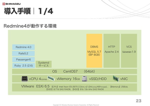 Copyright (C) Shimadzu Business Systems Corporation. All Rights Reserved
23
導入手順｜１/４
Redmine4が動作する環境
OS CentOS7 （64bit）
Ruby 2.5 (2.6)
Rails5.2
Redmine 4.0 DBMS
MySQL 5.7
（BP 8GB）
HTTP
Apache 2.4
vMemory 16GB
vCPU 4cores
VMware ESXi 6.5 【CPU】Intel Xeon E5-2670 2.3GHz x2 (24Cores/48Threads) , 【Memory】256GB,
【SSD】8.7TB SAS RAID6, 【HDD】6TB 10K RPM SAS RAID6
VCS
Subversion1.9
vSSD/HDD vNIC
Passenger6
Systemd
サービス
