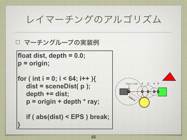 ϨΠϚʔνϯάͷΞϧΰϦζϜ
Ϛʔνϯάϧʔϓͷ࣮૷ྫ
48
float dist, depth = 0.0;
p = origin;
for ( int i = 0; i < 64; i++ ){
dist = sceneDist( p );
depth += dist;
p = origin + depth * ray;
if ( abs(dist) < EPS ) break;
}
