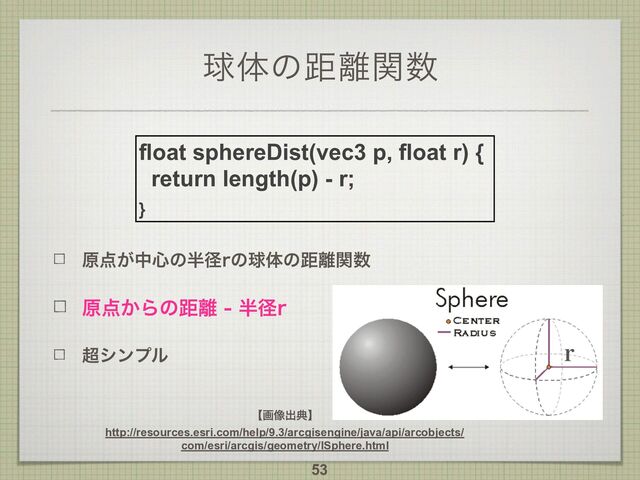 ٿମͷڑ཭ؔ਺
ݪ఺͕த৺ͷ൒ܘSͷٿମͷڑ཭ؔ਺
ݪ఺͔Βͷڑ཭൒ܘS
௒γϯϓϧ
53
float sphereDist(vec3 p, float r) {
return length(p) - r;
}
ʲը૾ग़యʳ
http://resources.esri.com/help/9.3/arcgisengine/java/api/arcobjects/
com/esri/arcgis/geometry/ISphere.html
́
