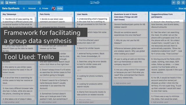 Framework for facilitating .
a group data synthesis .
Tool Used: Trello .
