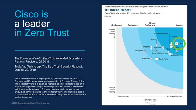 © 2020 Cisco and/or its affiliates. All rights reserved.
Cisco is
a leader
in Zero Trust
The Forrester Wave™: Zero Trust eXtended Ecosystem
Platform Providers, Q4 2019
Tools And Technology: The Zero Trust Security Playbook
October 29, 2019
The Forrester Wave™ is copyrighted by Forrester Research, Inc.
Forrester and Forrester Wave are trademarks of Forrester Research, Inc.
The Forrester Wave is a graphical representation of Forrester's call on a
market and is plotted using a detailed spreadsheet with exposed scores,
weightings, and comments. Forrester does not endorse any vendor,
product, or service depicted in the Forrester Wave. Information is based
on best available resources. Opinions reflect judgment at the time and are
subject to change.
