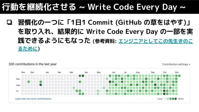 行動を継続化させる ~ Write Code Every Day ~
❏ 習慣化の一つに「1日1 Commit (GitHub の草をはやす)」
を取り入れ、結果的に Write Code Every Day の一部を実
践できるようにもなった (参考資料: エンジニアとしてこの先生きのこ
るために)
