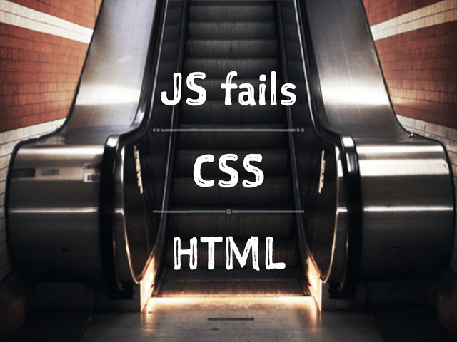 JS fails
CSS
HTML
