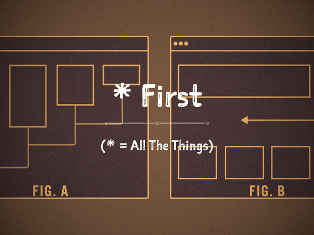 * First
(* = All The Things)
