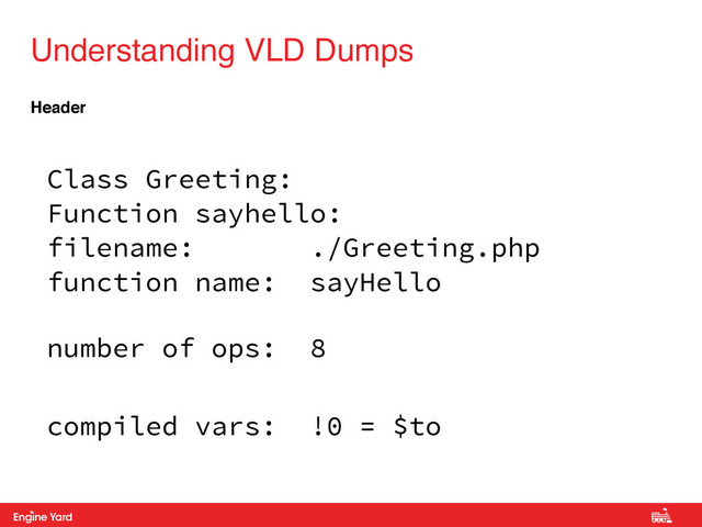 Proprietary and Confidential
Header
Understanding VLD Dumps
Class Greeting:
Function sayhello:
filename: ./Greeting.php
function name: sayHello
compiled vars: !0 = $to
number of ops: 8
