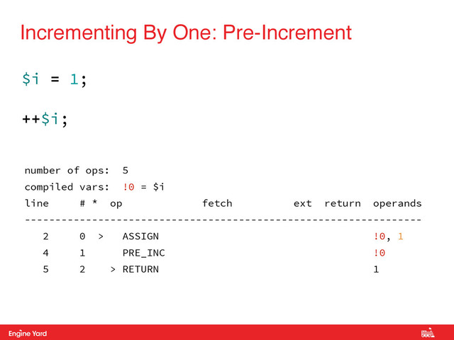 Proprietary and Confidential
Incrementing By One: Pre-Increment
number of ops: 5
compiled vars: !0 = $i
line # * op fetch ext return operands
-----------------------------------------------------------------
2 0 > ASSIGN !0, 1
4 1 PRE_INC !0
5 2 > RETURN 1
$i = 1;
++$i;
